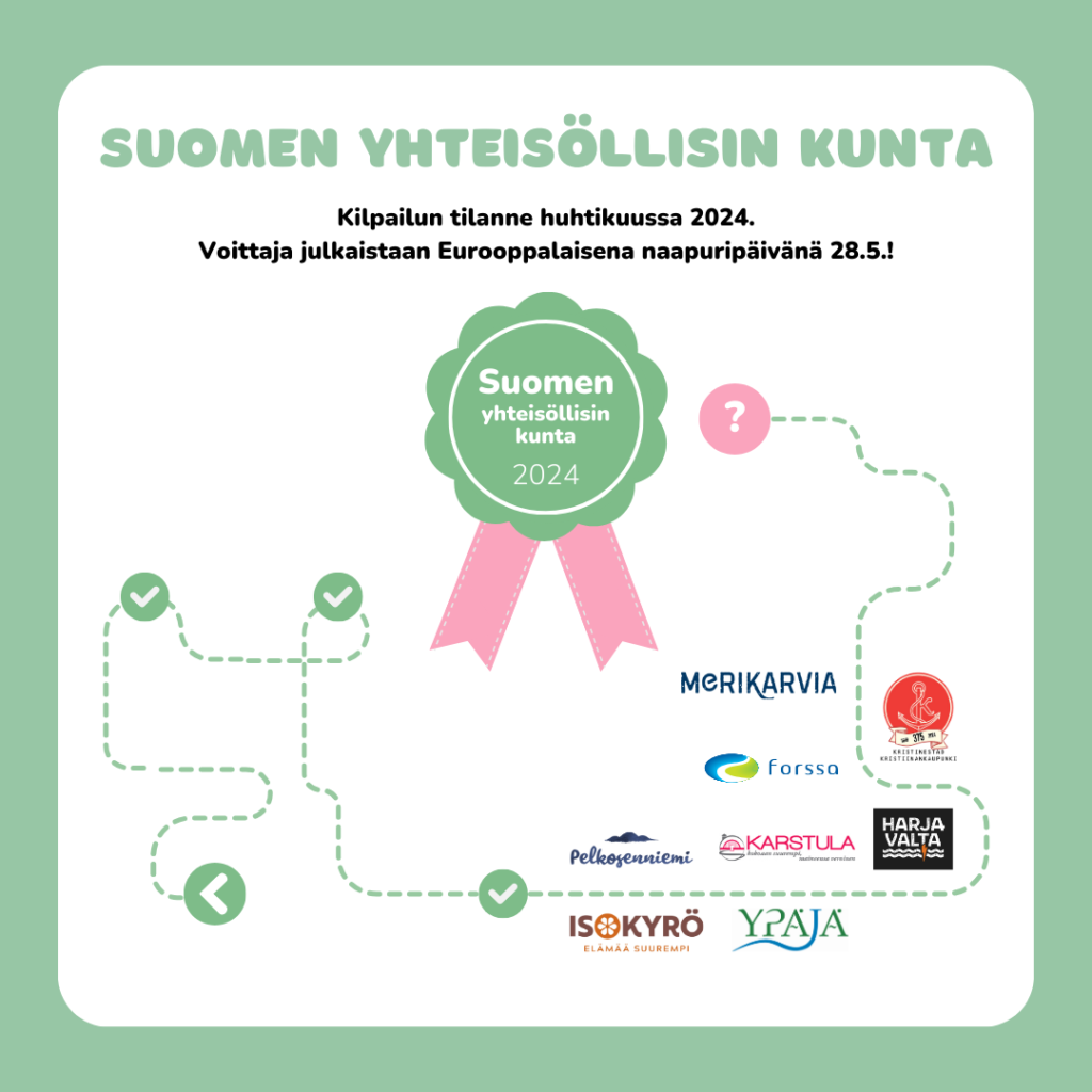 Suomen yhteisöllisin kunta -kilpailun tilanne huhtikuu